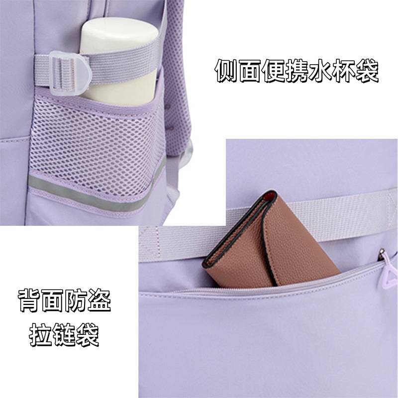 กระเป๋าเป้สะพายหลังวัยรุ่น น้ำ - Women Bags Price บทวิจารณ์และราคา